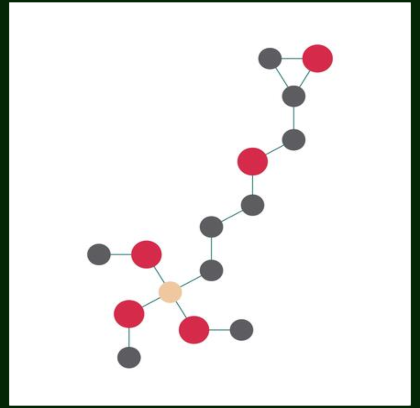 Nuove Ipotesi di Conce eco-compatibili “Metal Free”